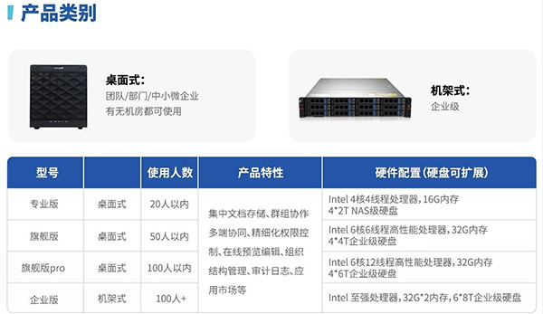 工信部提出“智能体软件”：企业软件从“让人操作”到“替人干活”，中小企业该怎么准备？
