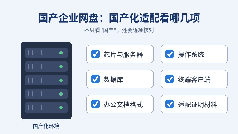 国产企业网盘有哪些？国产化适配要看哪几项