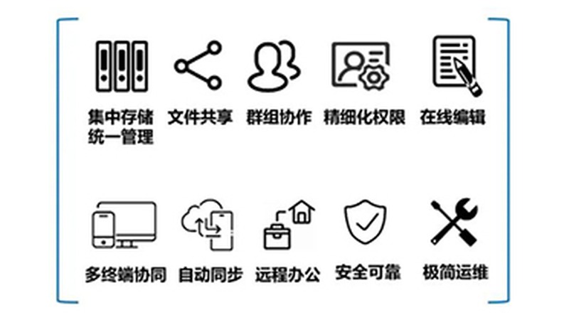 企业文件怎么接入AI知识库？从云盘到智能问答的落地方案
